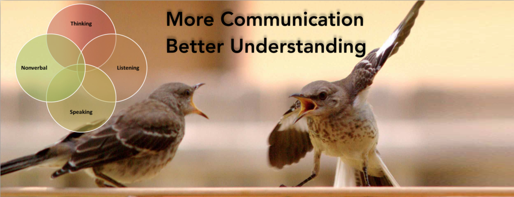 More communication is a better choice to judge a prospective candidate